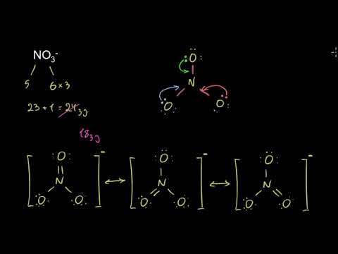 რეზონანსული და წერტილოვანი სტრუქტურები